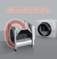Ventilateur de plafond encastré silencieux et économe en énergie pour l'industrie, 220V, OEM, pour systèmes CVC commerciaux et industriels