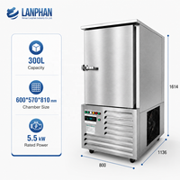 Refroidissement rapide -80 ° Congélateur à choc C Shock 300L, congélateur industriel à choc pour fruits de mer, viande, bœuf Wagyu, congélation rapide