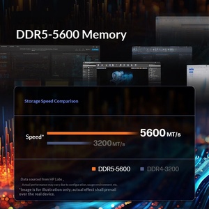 Nouveau best-seller phare : Ordinateur tout-en-un HP EliteOne 870G9 27 pouces, processeur Core I9-14900, idéal pour le bureau, les réunions, la conception graphique et le trading boursier - Product Image 2
