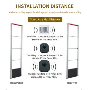 Système de sécurité antivol en gros avec antenne de porte 8,2 MHz E-Bit RF-002, système de détection RF EAS avec détection à large portée - Product Image 4