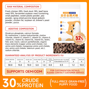 <span class=keywords><strong>Cibo</strong></span> Secco <span class=keywords><strong>per</strong></span> <span class=keywords><strong>Cani</strong></span> ad Alto Contenuto Proteico, Naturale, Senza Cereali, Ricco di Omega 3, <span class=keywords><strong>per</strong></span> la Cura del Pelo, Ipoallergenico <span class=keywords><strong>per</strong></span> Tutte le Razze - Product Image 5