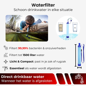 Nuevo Kit de Supervivencia con Radio Meteorológica, Banco de Energía, Botiquín de Primeros Auxilios, para Senderismo, Emergencias al Aire Libre, Campamento, Terremotos - Product Image 5