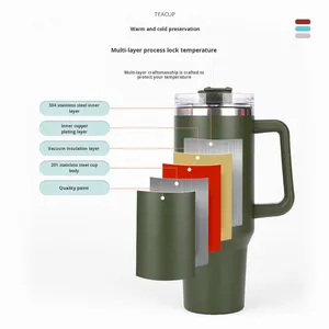 Manico di prima generazione 40oz tazza da viaggio isolante in acciaio inox a doppio strato con cannucce per auto speciali per uso auto - Product Image 1