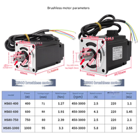Ensemble moteur brushless haute tension 600W avec contrôleur de vitesse avant/arrière haute vitesse 3000 tr/min 220V