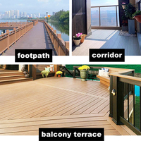 Plancher de terrasse WPC à trous carrés, imperméable et anticorrosion, idéal pour l'extérieur et les cours – Meilleures ventes