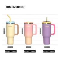 Nouvelle Arrivée Hong Ling – Gobelets Isothermes Réutilisables 40OZ – Tasses de Voyage pour Voiture et Extérieur – Personnalisables