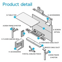 Bureau debout électrique réglable en hauteur ATWOKA, structure métallique anti-collision pour bureau et domicile, conforme aux normes ANSI BIFMA ISO 23351, garantie 3 ans