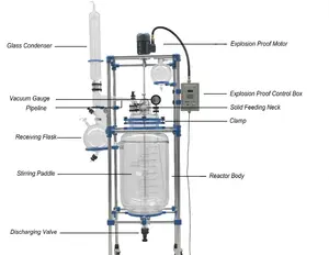 100l explosion-proof motor chemical jacketed glass reactor with condenser effison