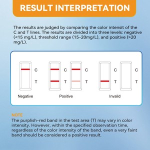 Prueba de <span class=keywords><strong>Orina</strong></span> para Detectar la Presencia de Factores de Lesión Renal, Kit de Prueba de Detección Rápida - Product Image 6