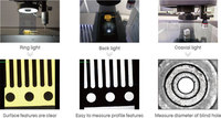 Máquina de Medición por Video CNC |   Sistema de Medición de Video Chotest |   Instrumento de Medición Instantánea Chotest 2.5D para Piezas Pequeñas