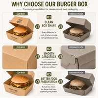 Boîte à hamburger en papier kraft écologique, jetable, biodégradable, avec logo personnalisé pour les restauration rapide et les en-cas