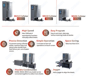 Văn phòng NCR giấy collating máy bảng Top giấy nhỏ thu thập máy 24 Stack giấy <span class=keywords><strong>collator</strong></span> cho in ấn cửa hàng - Product Image 6