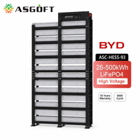ASGOFT 200kw 50kw 120kw 25kw Onduleur Solaire Hybride Connecté au Réseau et Hors Réseau avec Stockage d'Énergie par Batterie