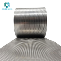 Mallas Metálicas Perforadas de Níquel Expandido con Orificios Redondos CHAOCHUANG para la Industria
