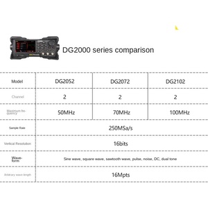 Oscilloscope numérique portable à double canal MSO2202A-S/MSO2102A-A/MSO2302A-S, oscilloscopes universels multifonctionnels - Product Image 4