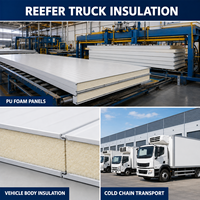 Agent de gonflage en mousse PU Cyclopentane direct usine CAS 287-92-3 99,5 % pour l'isolation des camions frigorifiques avec approvisionnement stable