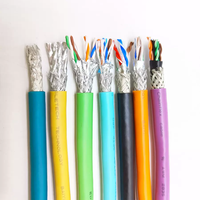 Câble réseau Ftp Cat6 blindé Cat6A certifié Lan Cat 6 Sftp Lan câble Cat6 Utp câble Ethernet intérieur extérieur
