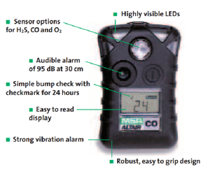 Détecteurs de gaz domestiques Altair - Modèles à point de détection alternatif - Moniteur de monoxyde de carbone (CO) - Product Image 6