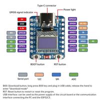 Carte de développement Supermini ESP32-C3 avec écran OLED de 0,42 pouce, affichage à lumière blanche, BT, interface Type-C