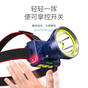 Smiling Shark <b>Rechargeable</b> Headlamp Type-C 100-200m Beam LED <b>Work</b> <b>Light</b> for Camping - Product Image 2