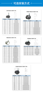 Industrial Rubber Casters with Brake <b>High</b> Load Capacity 30kg Modern Design for Furniture in Living Room & Dining Areas - Product Image 4