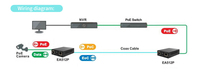 Extensor PoE RJ45 para CCTV en Ascensores, Transmisión de Larga Distancia de 500M, Repetidor PoE Plug & Play para Cámara IP