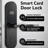 Serrure de porte intelligente pour hôtel économique avec support cloud, corps en aluminium CNC, double mode de gestion pour portes en acier/laiton dans appartements et dortoirs