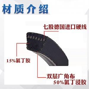 Correas de Transmisión Triangulares Antiestáticas Chapadas en Oro Modelo A889/1219/1245/1295/1499/1524/1753 - Product Image 3