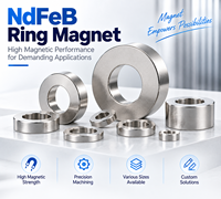 Aimant annulaire en néodyme de précision N45H, puissant aimant permanent circulaire en terres rares pour encodeurs de montres connectées – Approvisionnement direct usine
