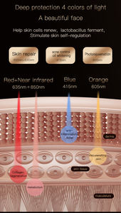 Masque de thérapie par la lumière rouge pour la revitalisation de la peau du visage, thérapie par la lumière rouge photonique, soin de la peau du visage, thérapie par la lumière LED, thérapie par la lumière laser - Product Image 5