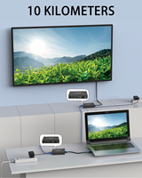 Transmetteur HDMI Fibre Optique 4K à Faible Latence, Transmission 10 km Sans Compression pour Surveillance des Stades et du Transport