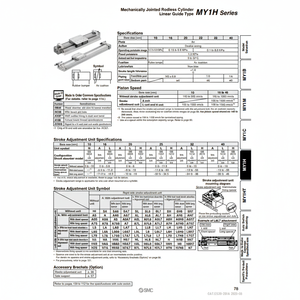 Pièces pneumatiques mécaniquement articulées de cylindre sans tige de MY1H16-200A pneumatique de SMC - Product Image 1