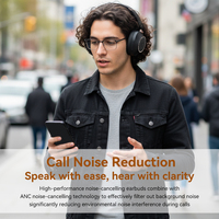 Cyboris 2026 C808 ANC BT 5.4 Headphone Nirkabel Over-Ear dengan Desain Logam, Koneksi Dua Perangkat, Bass Boost untuk Penggunaan Audiophile