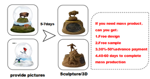 Land Schneekugel Harz Wasser Kristall kugel benutzer definierte Gebäude Amsterdam Canal side House Souvenir Schneeball Amsterdam Schneekugel - Product Image 6