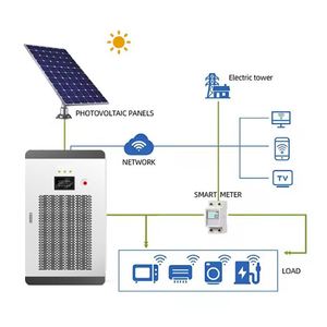 Batterie au lithium fer phosphate bibo Jikai Energy 261 kWh, armoire de stockage d'énergie hors réseau commerciale, refroidissement IP54 - Product Image 3
