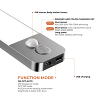 Lampe LED rechargeable à détecteur de mouvement moderne pour armoire, cuisine, chambre, escalier, lecture nocturne, gradation progressive