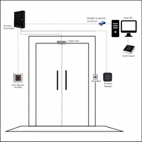 Lector de Tarjetas de Control de Acceso RFID Profesional con Carcasa Metálica, Salida de Bits WG26/34, Frecuencia de Salida 1356MHz