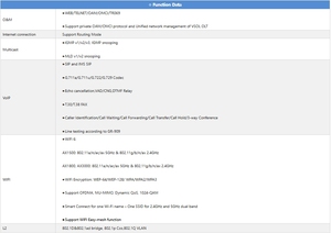 Vsol hg325ax xpon + 4ge + 1 Chậu + 1 USB 3.0 + GPON/epon hgu wifi6 ONT Wifi 6 onu thiết bị đầu cuối quang Router - Product Image 6