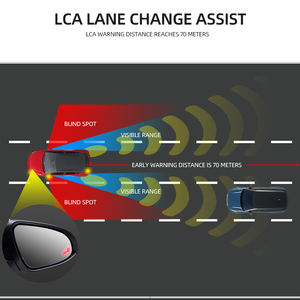 Sistema de Detección de Punto Ciego para Automóvil, Sensor de Radar Doble para BMW Serie F30 F31 F34 F35 1/2/3/4/5/7, Serie F10 F11, Asistente de Conducción Segura - Product Image 3
