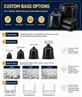 Sacs poubelles biodégradables et recyclables noirs à fond carré, thermosoudés, très résistants, pour déchets de jardin/yard, 40-95 gallons, en plastique
