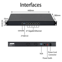 Appliance pare-feu 1U, serveur de sécurité réseau, passerelle, Linux Pfsense, PC en rack
