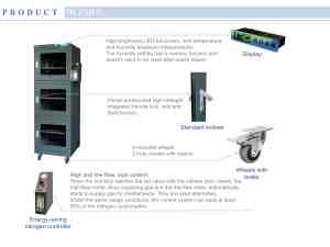 Armário de Nitrogênio de Alta Eficiência e Economia de Energia 730L 1%-60%RH Adequado para Eletrônicos, Medicina, Nova Energia e Semicondutores - Product Image 5