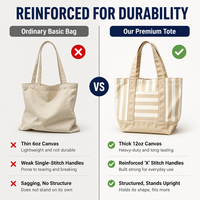 Sac fourre-tout en toile rayé rose personnalisable avec logo, sac à main décontracté pour femmes, sac à bandoulière en toile durable