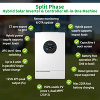 Convertisseur hybride 6500W 48V avec chargeur solaire MPPT, convertisseur hors réseau à onde sinusoïdale pure de 6,2 kW pour système solaire domestique