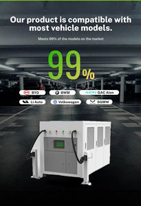 Nuevo Cargador Móvil para Vehículos Eléctricos de 180kW, Cargador Rápido CCS2, Protección IP54, Control por Aplicación Personalizada, Caja de Pared Daoyu EV - Product Image 4