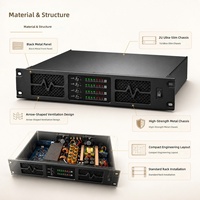Amplificateur de puissance numérique professionnel exclusif transfrontalier, pure finale de puissance, deux à quatre canaux, haute puissance 1400W, en aluminium métallique