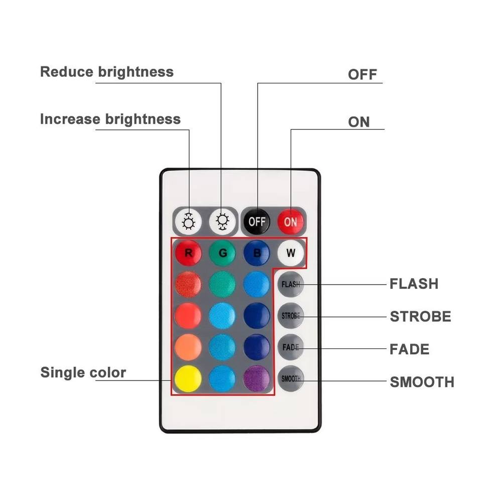 10 LED RGB Changing Color Remote Control Fishbowl Light