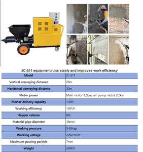 آلة رش قذائف الهاون الخرسانية الجديدة عالية الجودة - Product Image 3