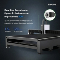G-WEIKE LF3015LN cnc laser cortadora precio maquina corte en métal populaire acero inoxidable d'acero al carbo découpe laser