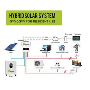 Batería de Iones de Litio Premium de 50 Ah y 24 V en Oferta, Mi Tienda, Garantía de 5 Años, Ciclo Profundo, Paquete de Baterías Solares LiFePO4 4S1P - Product Image 5